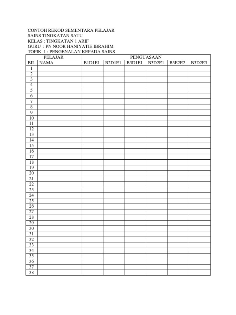 Contoh Rekod Transit | PDF