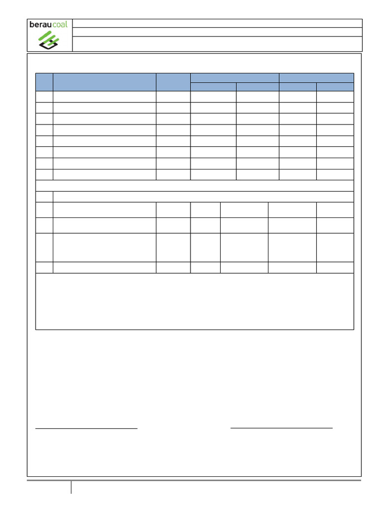 Checklist Harian Pemeliharaan CCTV | PDF