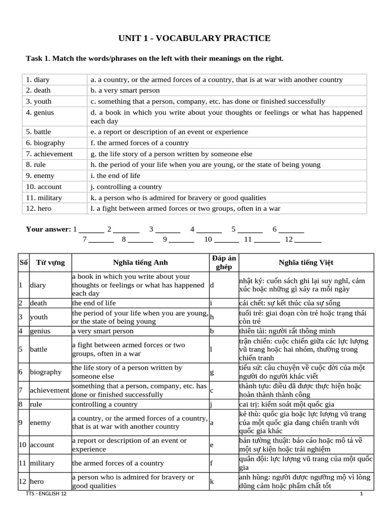 Unit 1 - Vocab Practice | PDF