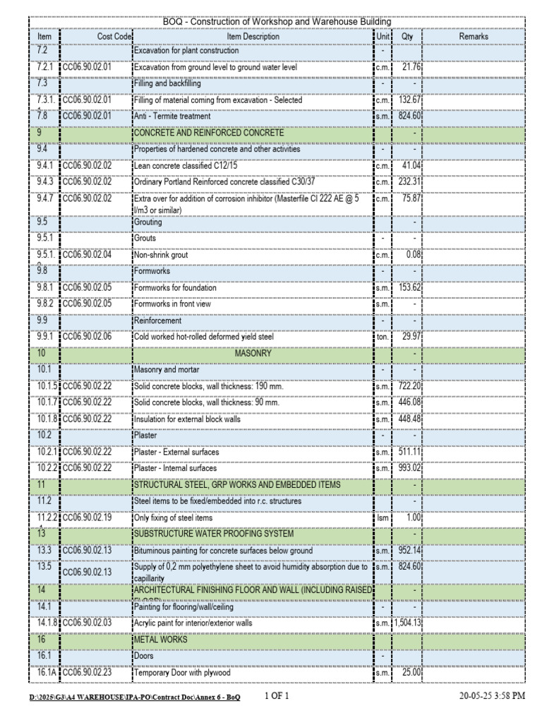 Construction BoQ for Workshop Building | PDF | Concrete | Wall