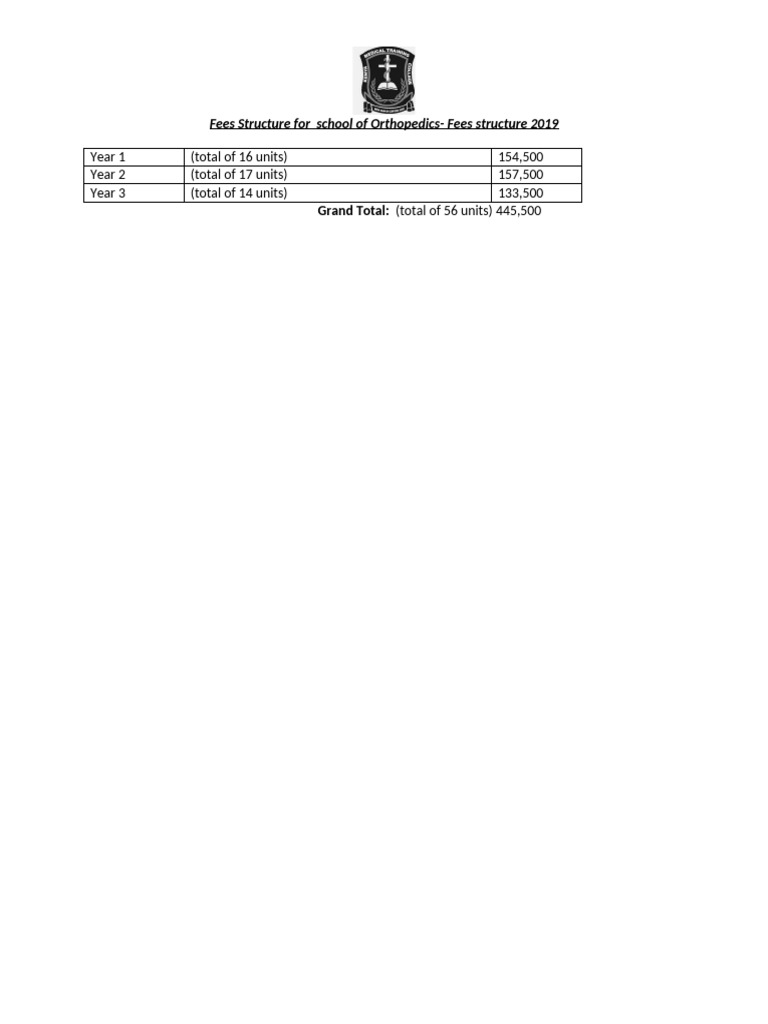 Fee Structure | PDF