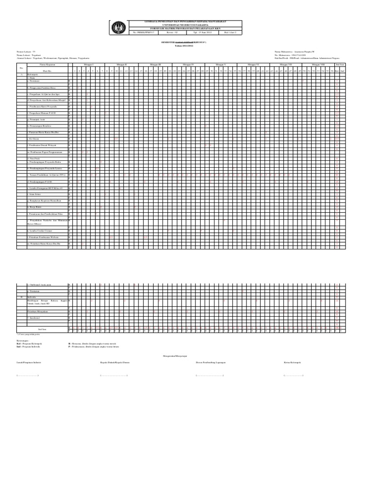 Matriks Kegiatan KKN 2024 UNY | PDF | Sains & Matematika