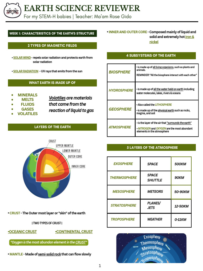 Earth Science Concepts for STEM Students | PDF | Earth Sciences | Rock ...