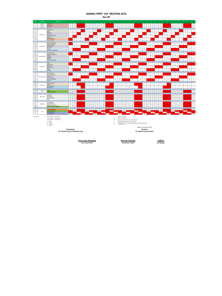 ULP Mustika Jaya Shift Schedule | PDF | Indonesia
