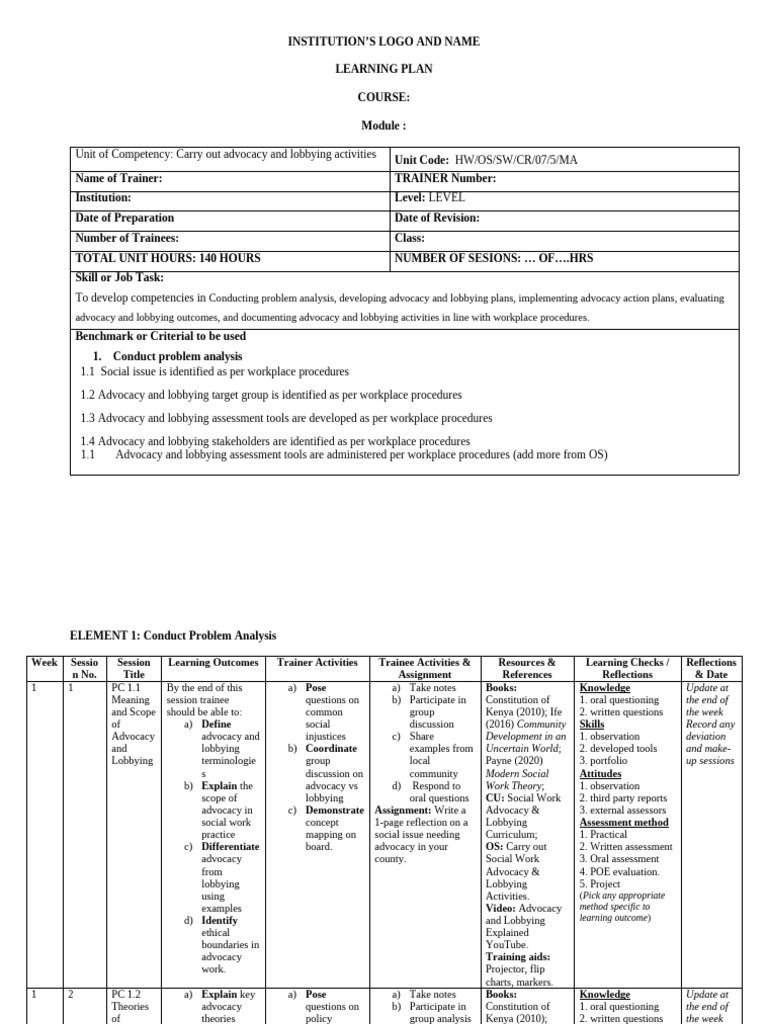 Advocacy and Lobbying Activities Learning Plan | PDF | Risk | Evaluation