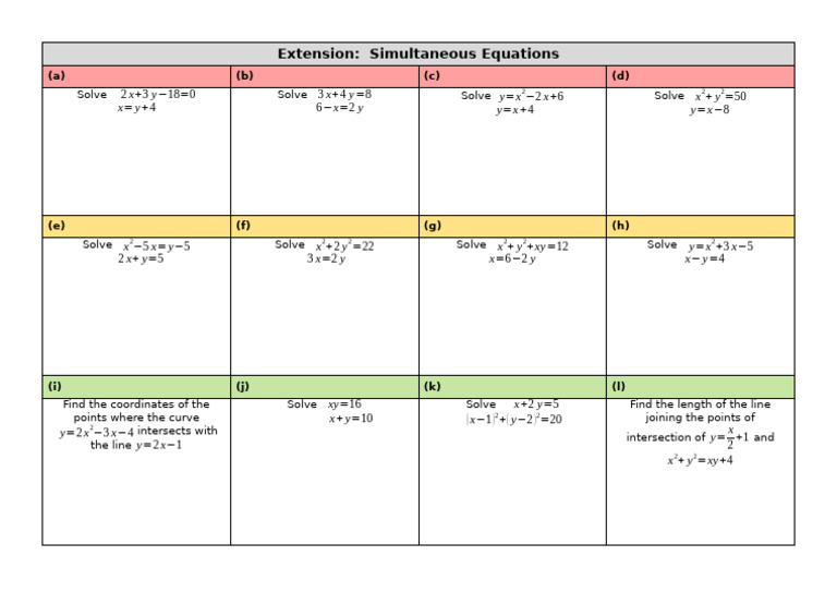 Solving Simultaneous Equations Guide | PDF