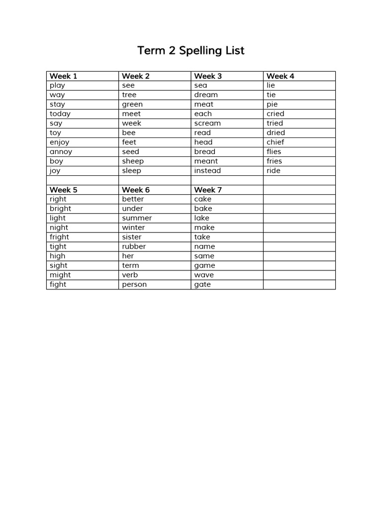 Term 2 Weekly Spelling List | PDF