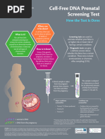 ICD-10 Codes for Pregnancy Screening | PDF | Genetic Disorder | Pregnancy