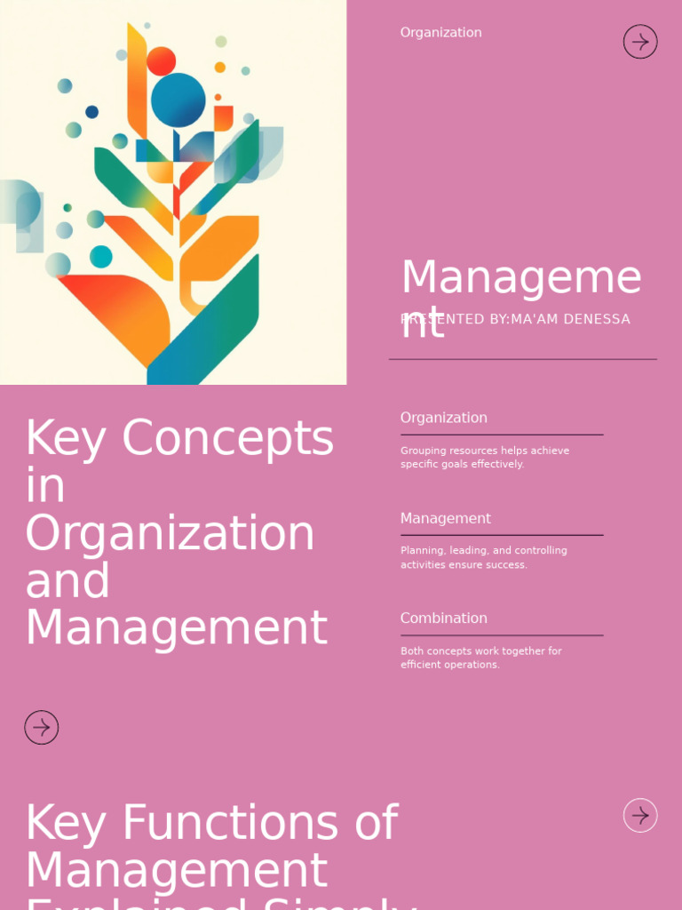 Key Concepts in Organization & Management | PDF