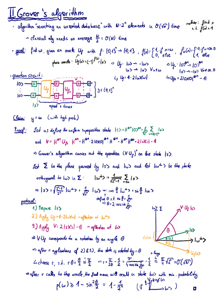 Grover's Algorithm Explained | PDF | Theoretical Computer Science ...