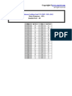 Latihan Soal Un SMP Mts 2012 Ipa Bahas