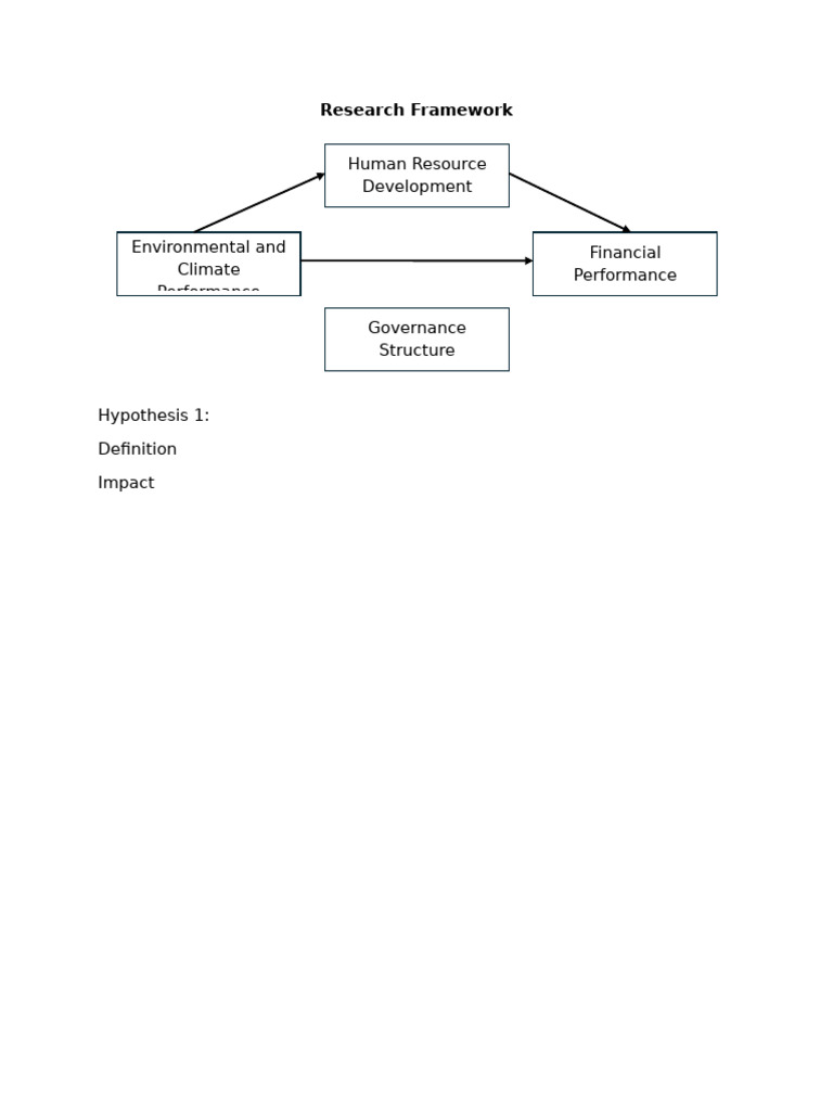 HR Development Research Framework | PDF