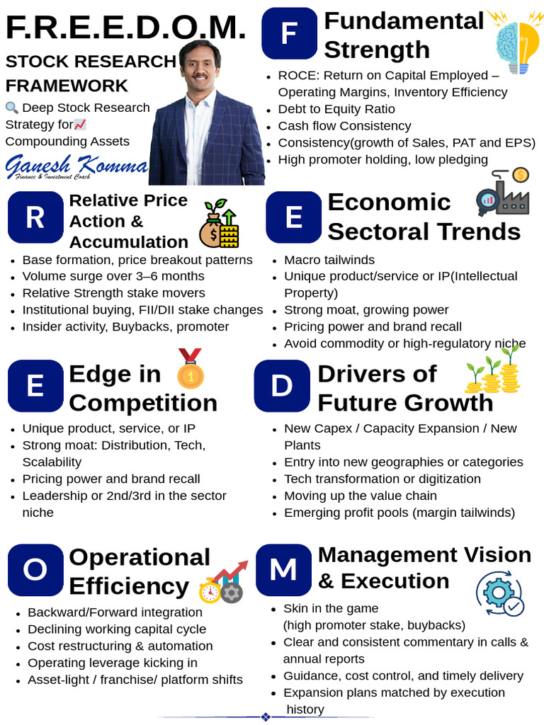 Stock Research Framework for Investors | PDF | Stocks | Share Repurchase