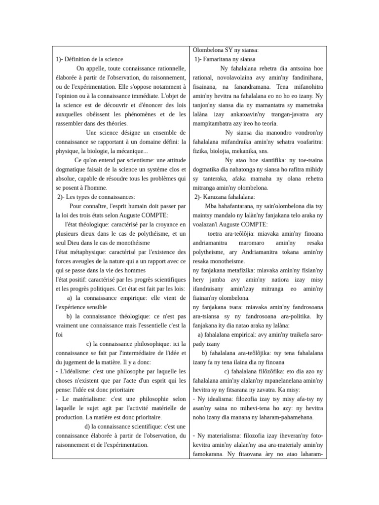 Comprendre la science et ses principes | PDF | Justice | Crime et violence