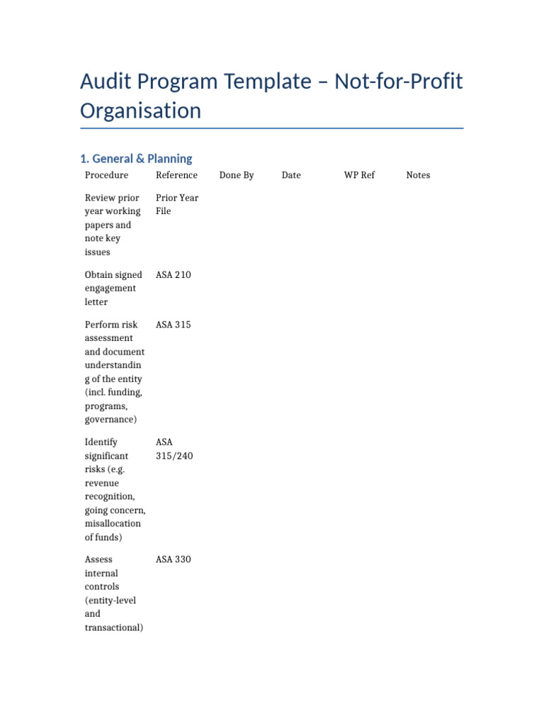 Audit Program NFP | PDF | Audit | Expense