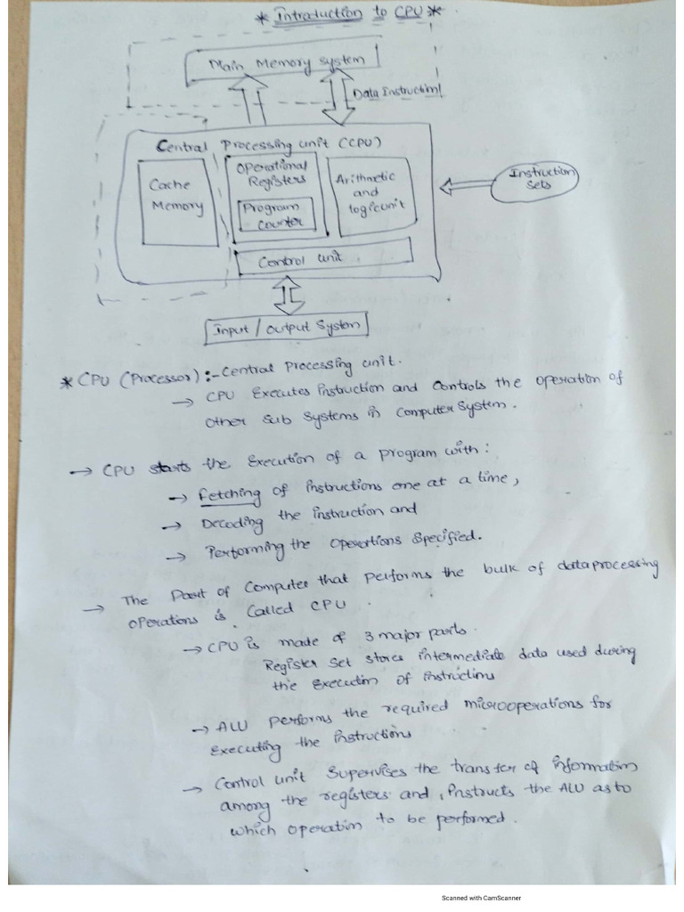 DDCO UNIT 5 | PDF
