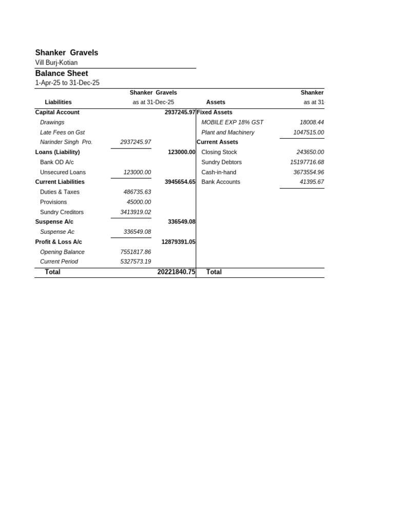 BSheet | PDF