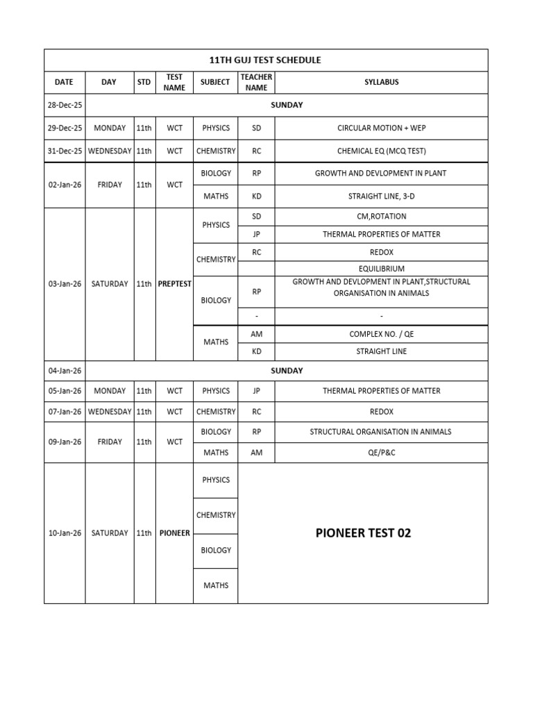 Test Schedule 11 Th Guj 28 Dec to 10 Jan | PDF | Physical Sciences ...