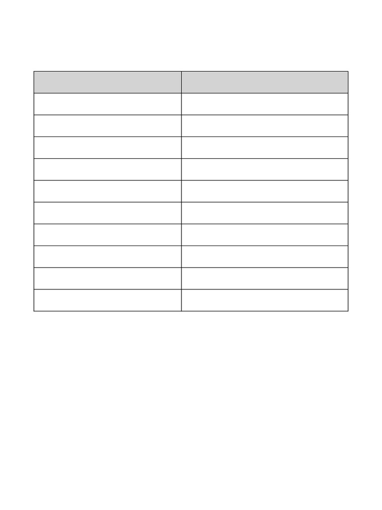Shape Diagonal Formulas Poster | PDF