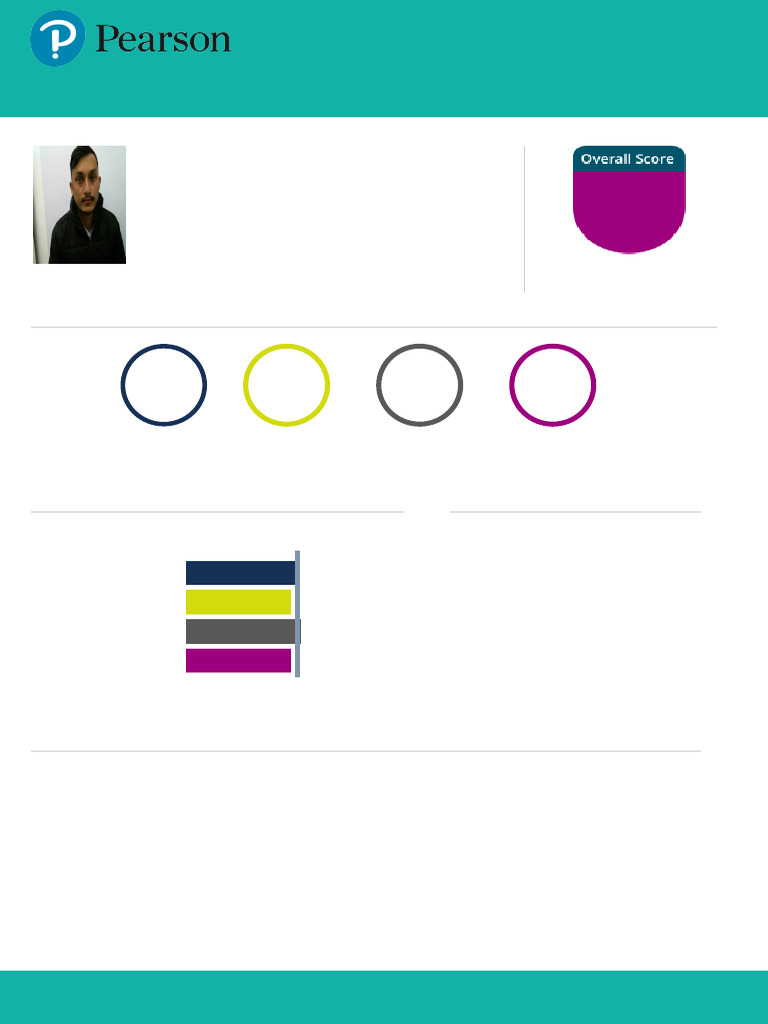 PTE Score - Sudin Dhakal | PDF