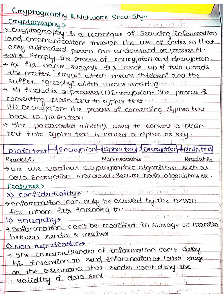 Cryptography Note | PDF
