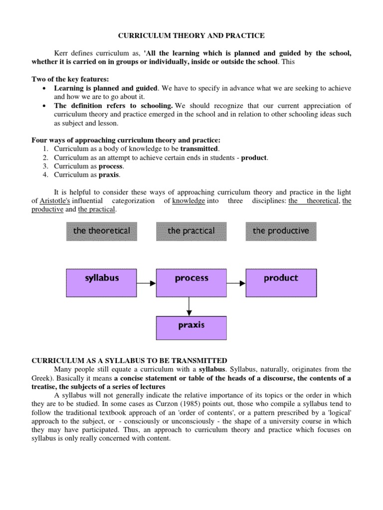 Curriculum Theory: From Concept to Practice | PDF | Curriculum | Theory