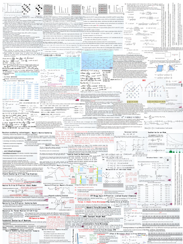 Cheat Paper | PDF
