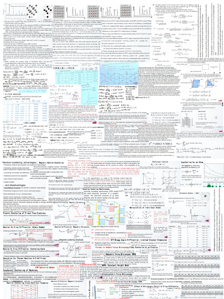 Cheat Paper2 | PDF