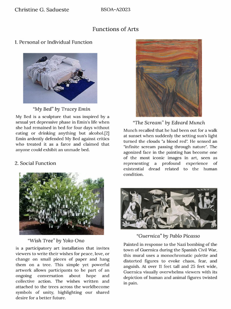 Functions of Art | PDF