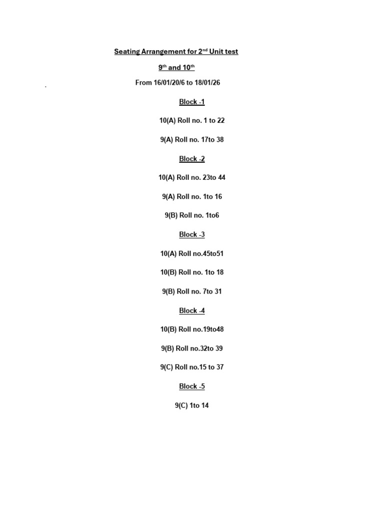 Seating Arrangement For 2nd Unit Test | PDF