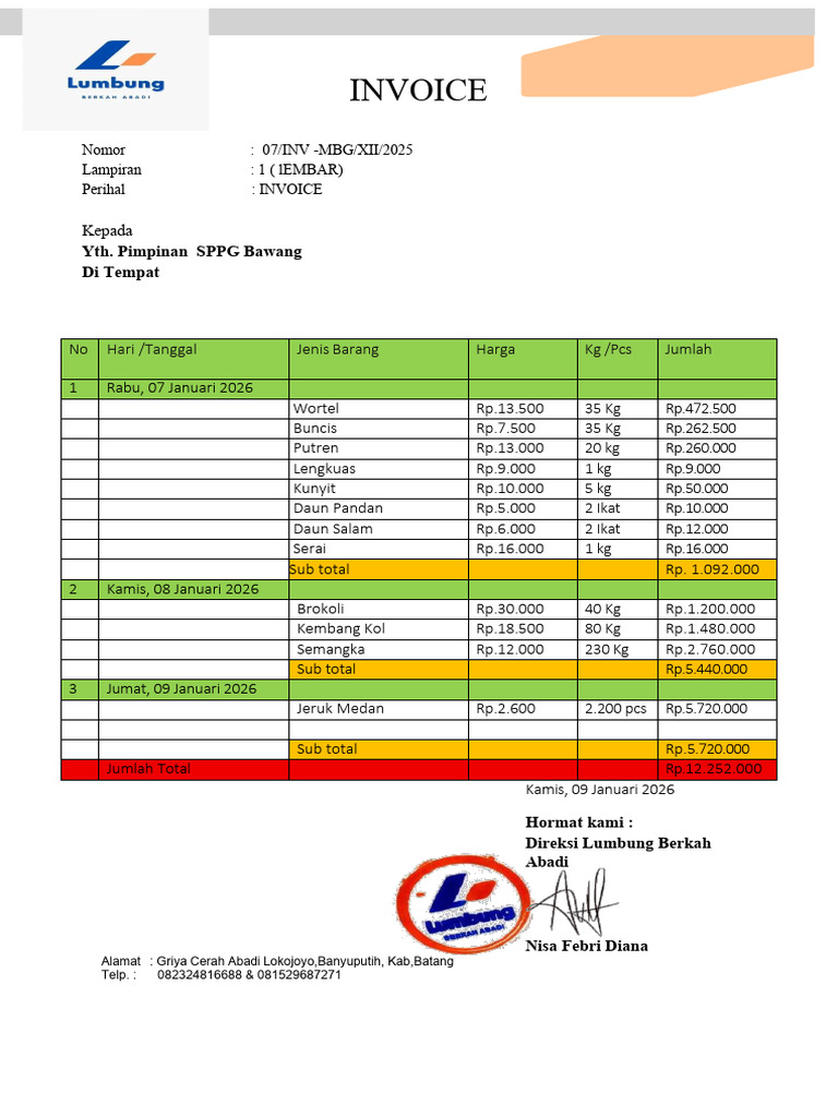 Invoice Pembelian Sayuran dan Buah 2026 | PDF