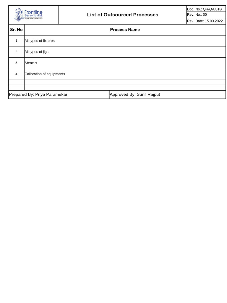 Outsourced Process List and Projects | PDF | Electrical Engineering ...