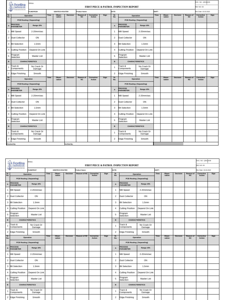 First Piece & Patrol Inspection Report | PDF | Electronic Engineering