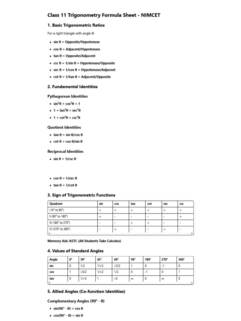 Class 11 Trigonometry Formula Sheet | PDF | Trigonometry | Special ...