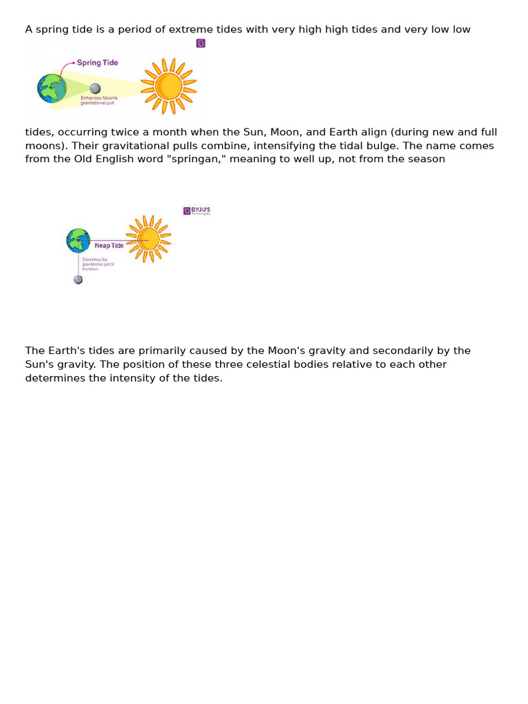 Understanding Spring Tides Explained | PDF