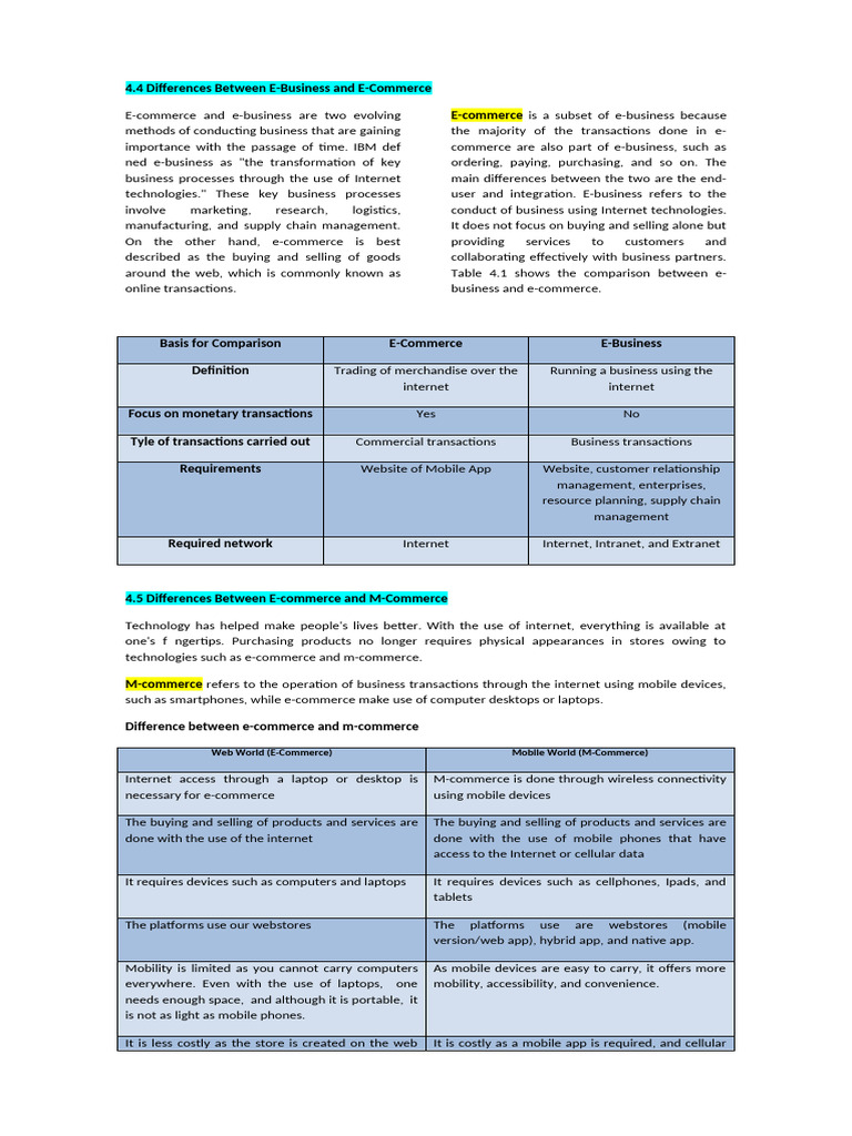 Inbound 8037195326940467251 | PDF | Mobile App | E Commerce
