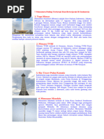 Definisi dan Contoh Landmark Dunia | PDF