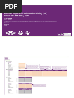 CLBC Home Share Rates 2024 Overview | PDF