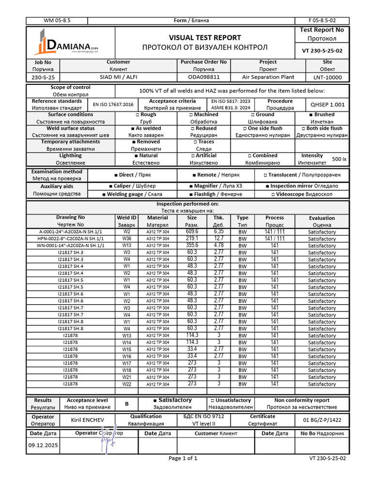 VT 2 | PDF