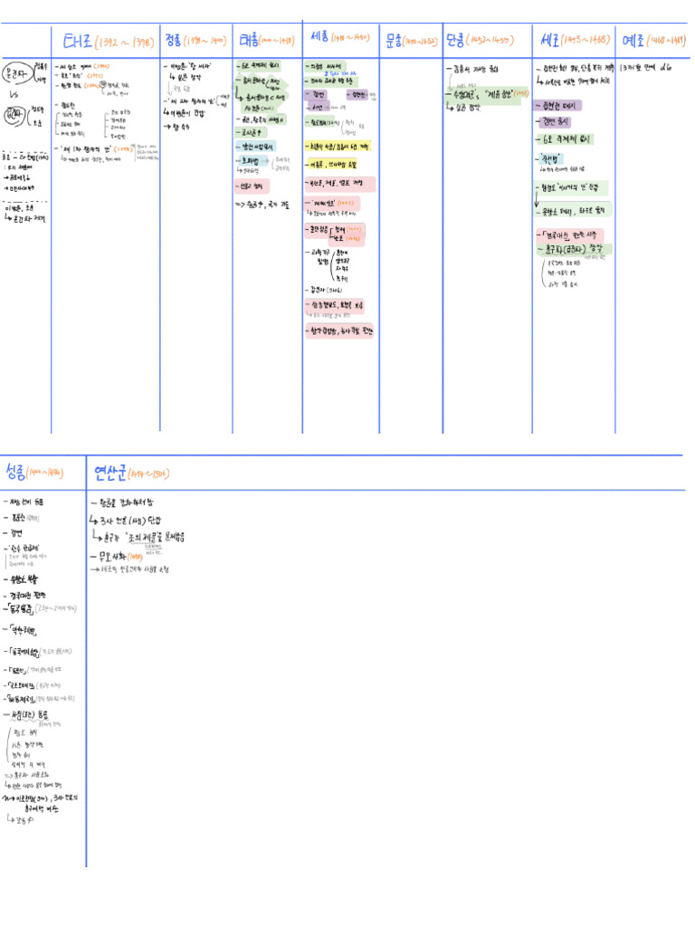 Horizontal Note(Light)-모눈 250929 214709 | PDF