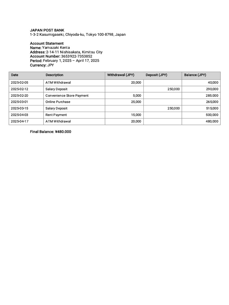 Japan Post Bank Account Statement | PDF