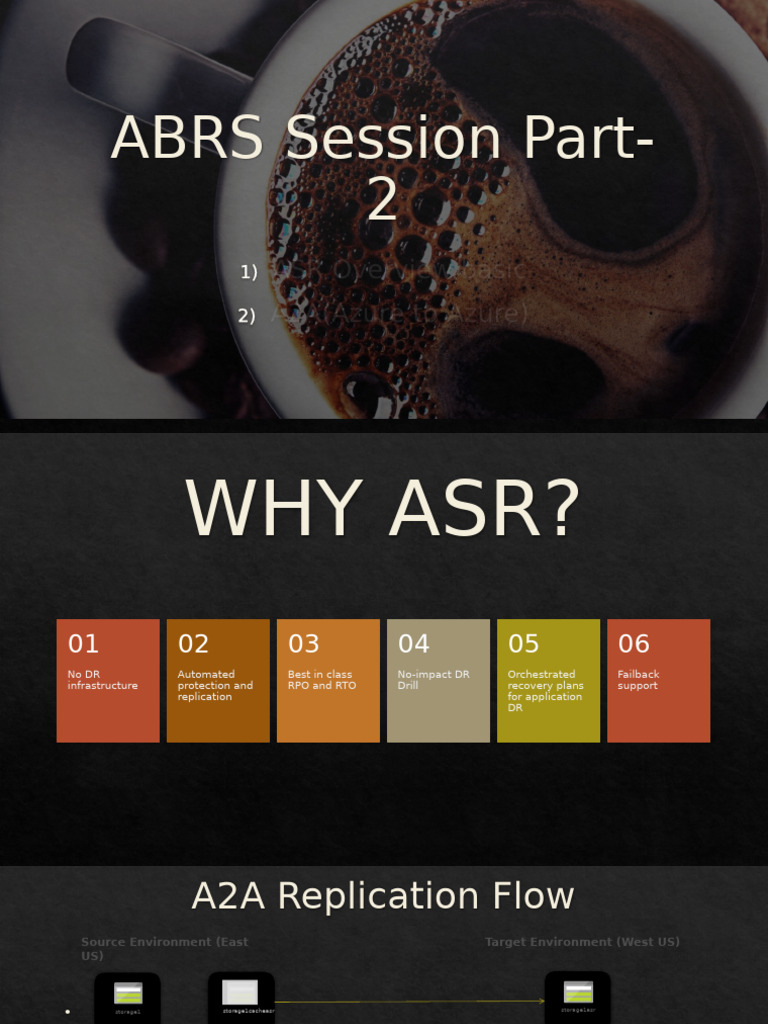 ASR Overview: Azure to Azure Replication | PDF