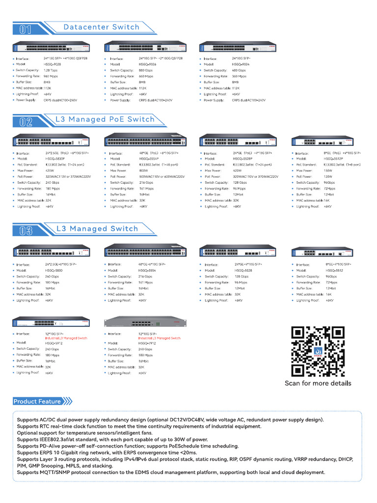 HSGQ Switch Catalog | PDF