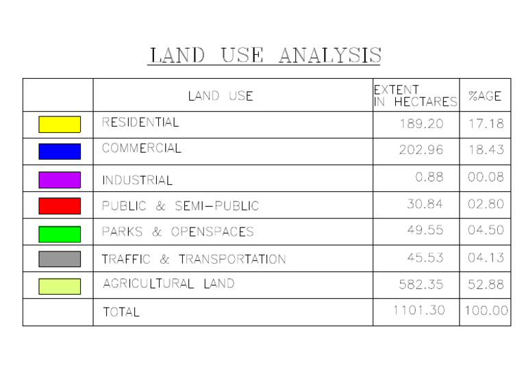 17ewith2 Alt3 Model | PDF