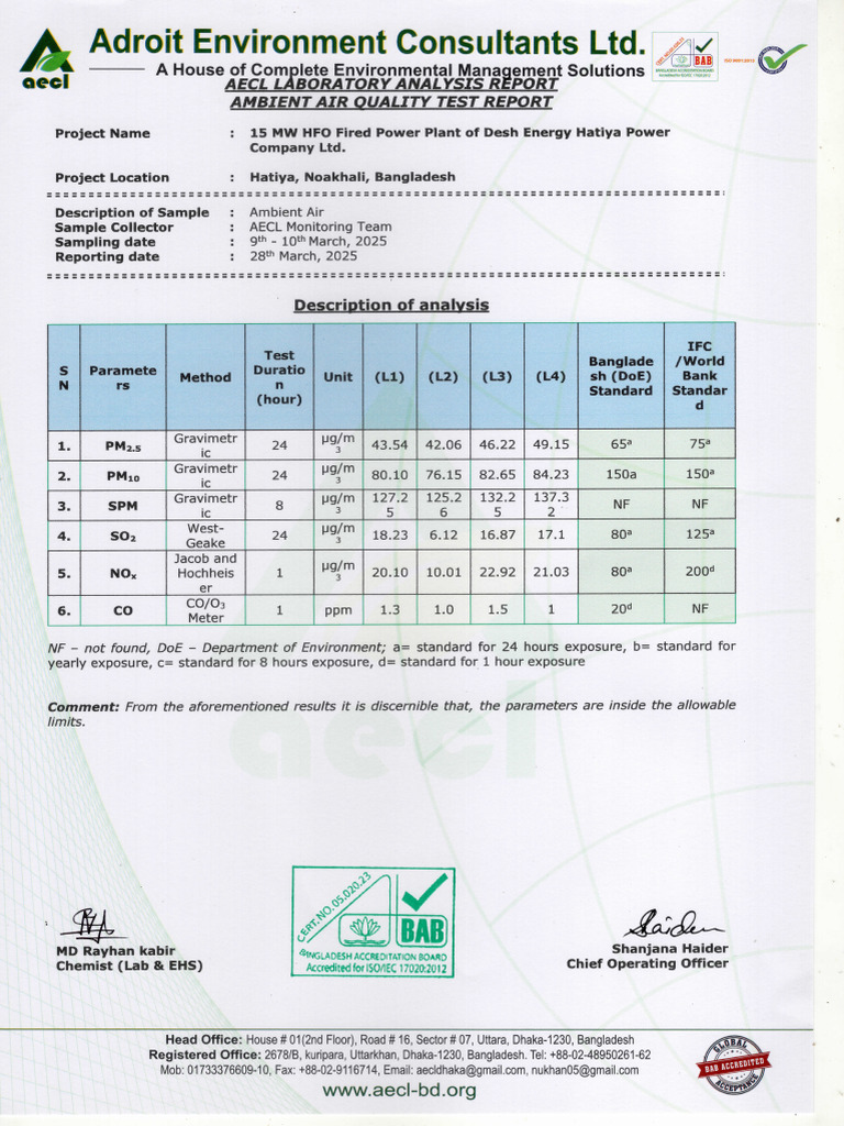 1st QMR Hatiya001 | PDF