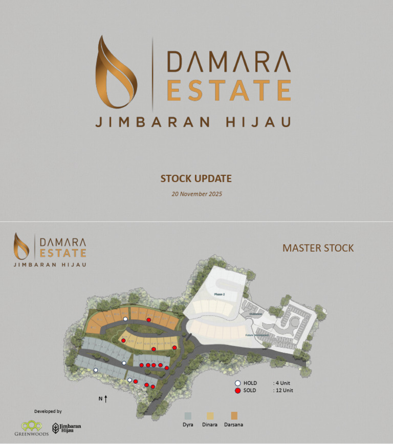 Stock Update: 4 Held, 12 Sold Units | PDF