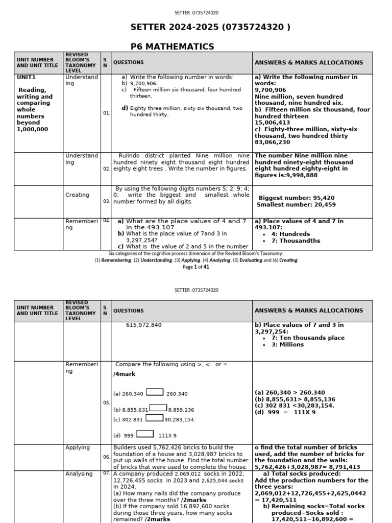 P6 Mathematics Setter 2024-2025 Guide | PDF | Cognition | Mathematics