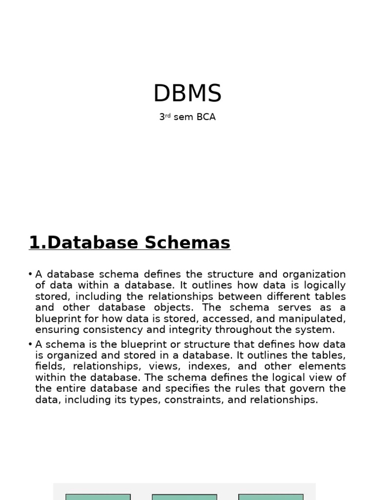 Understanding Database Schemas in DBMS | PDF | Databases | Database Schema