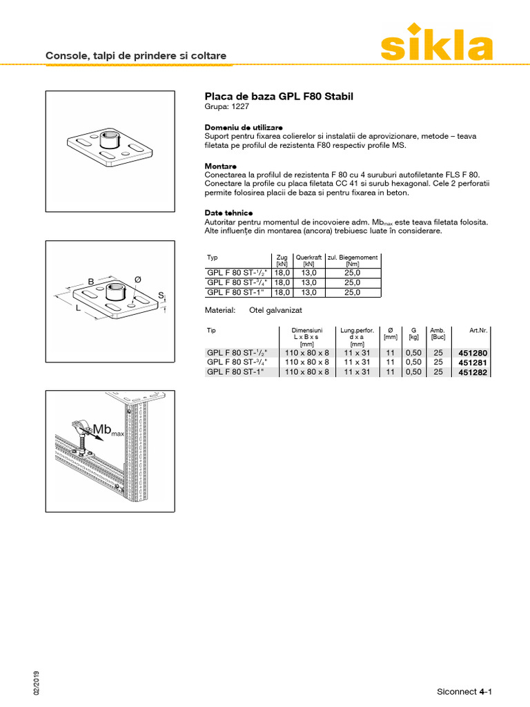Ceiling Plate For Threaded Rod Square | PDF