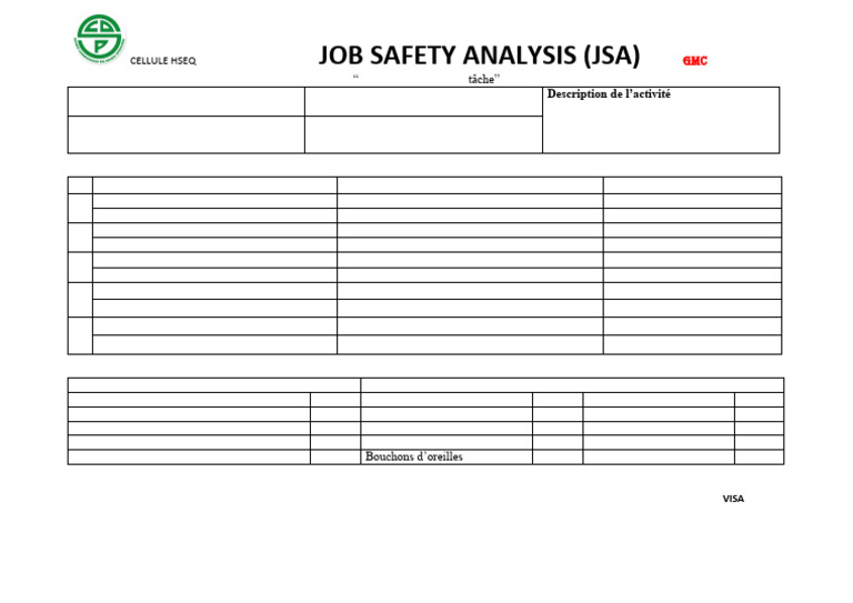 Analyse de Sécurité au Travail (JSA) | PDF